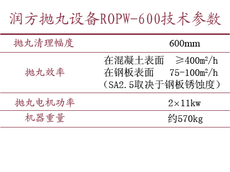 ̫ɼtyc122cc豸ROPWϵ ROPW-600